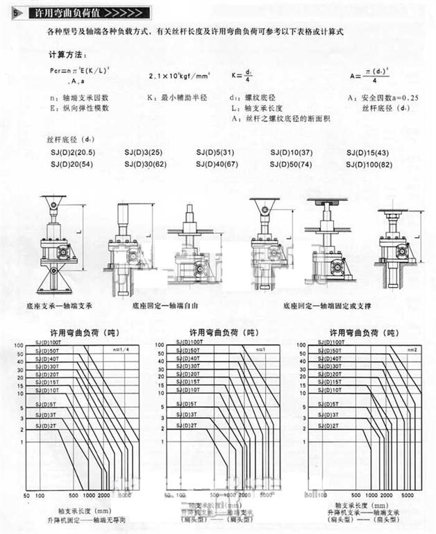 木工布袋除塵器